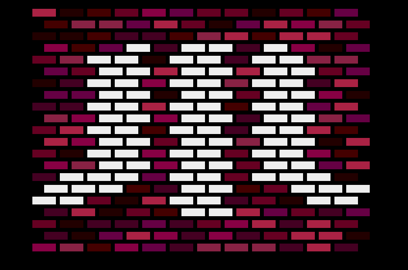 A Series of Raster Effects