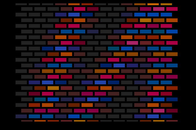 A Series of Raster Effects