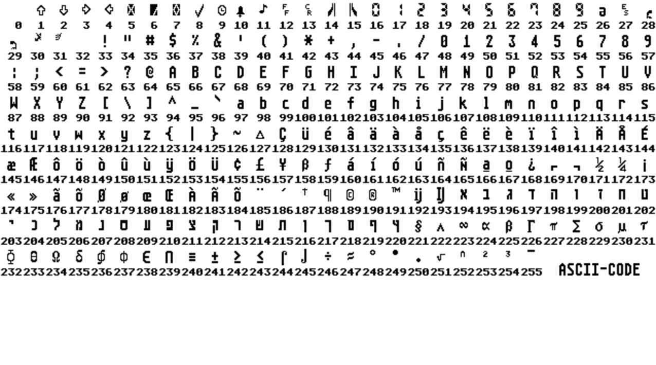ASCII