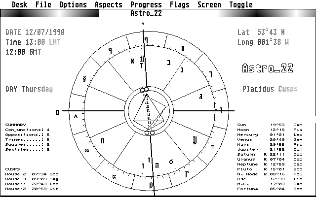 Astro~22
