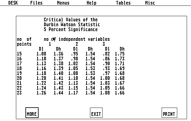 B/STAT