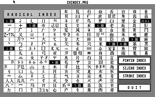 CHinDEX