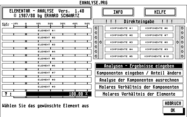 Elementar-Analyse