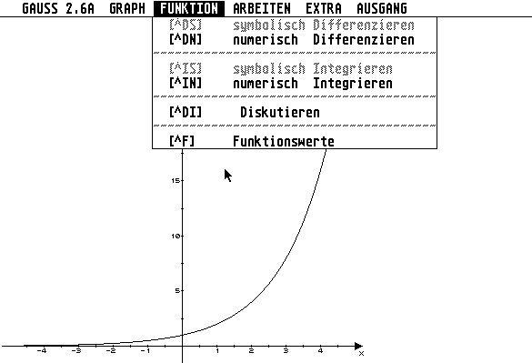Gauss