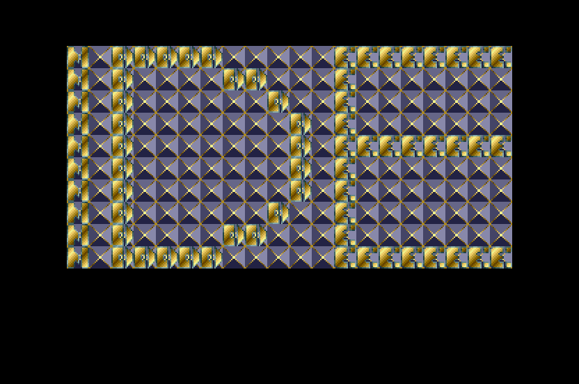 Gen 4 Demo - Return Demo