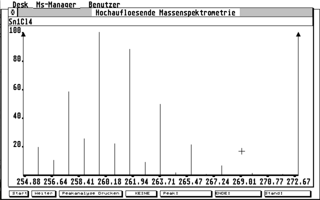 Massenspektrometrie