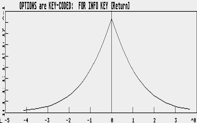 PLOT (University of Kent)