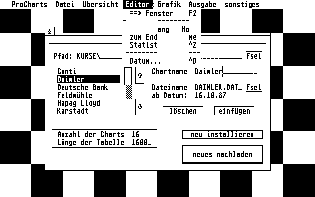 ProCharts