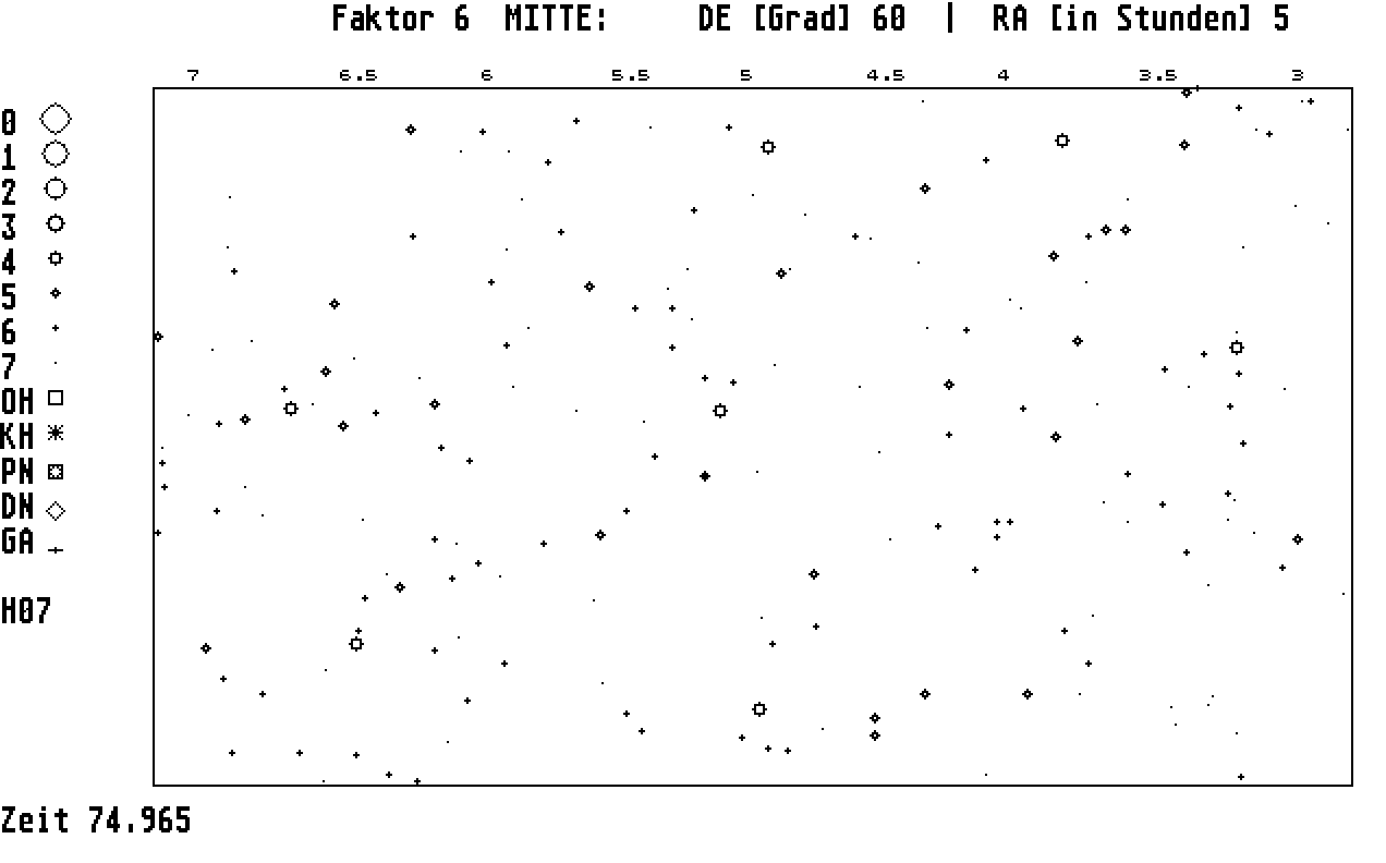 Sternenatlas (Sky-2000)