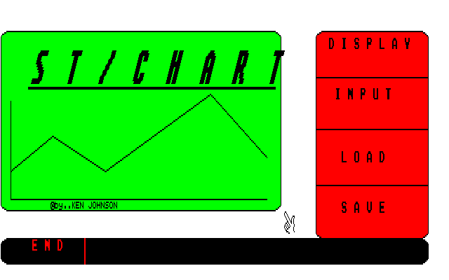 ST/Chart