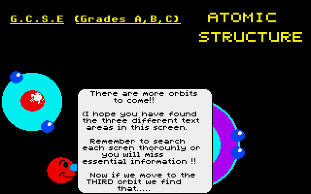 The Basics of Chemistry