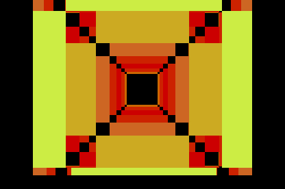 The Checkerboardening