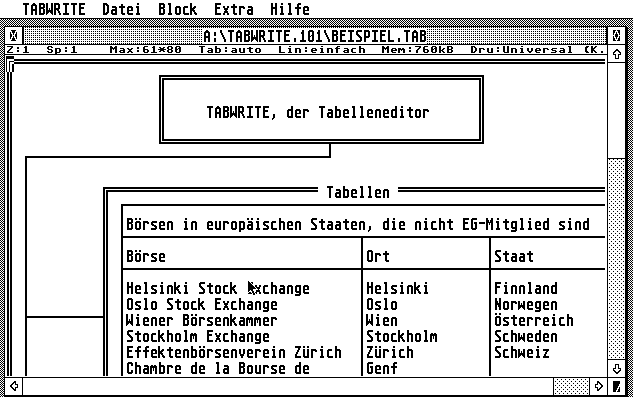 Tabwrite